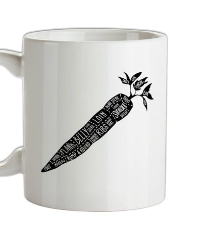 Butcher Carrot Diagram Ceramic Mug