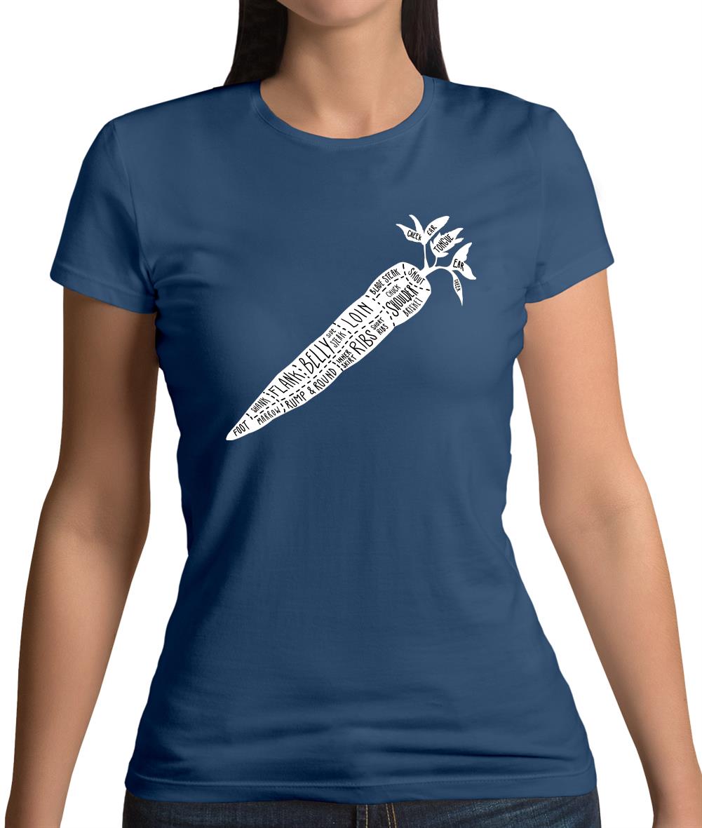 Butcher Carrot Diagram Womens T-Shirt