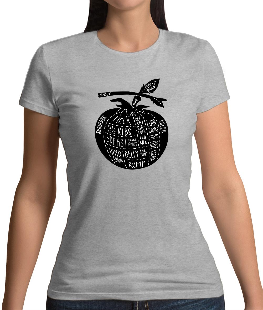 Butcher Tomato Diagram Womens T-Shirt