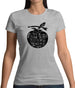 Butcher Tomato Diagram Womens T-Shirt