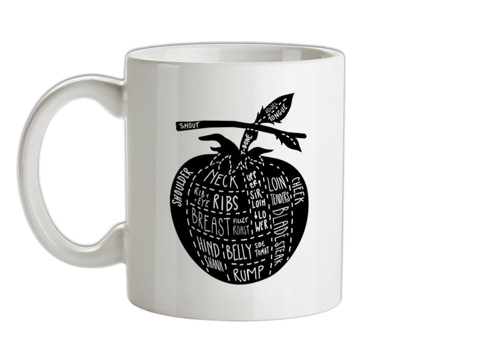 Butcher Tomato Diagram Ceramic Mug