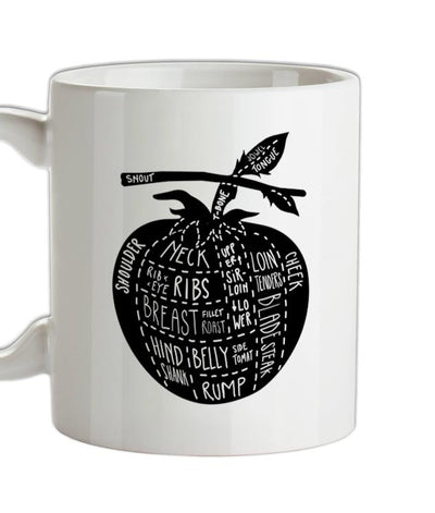 Butcher Tomato Diagram Ceramic Mug
