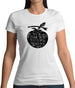 Butcher Tomato Diagram Womens T-Shirt