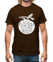 Butcher Tomato Diagram Mens T-Shirt