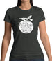 Butcher Tomato Diagram Womens T-Shirt