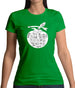 Butcher Tomato Diagram Womens T-Shirt