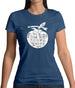 Butcher Tomato Diagram Womens T-Shirt