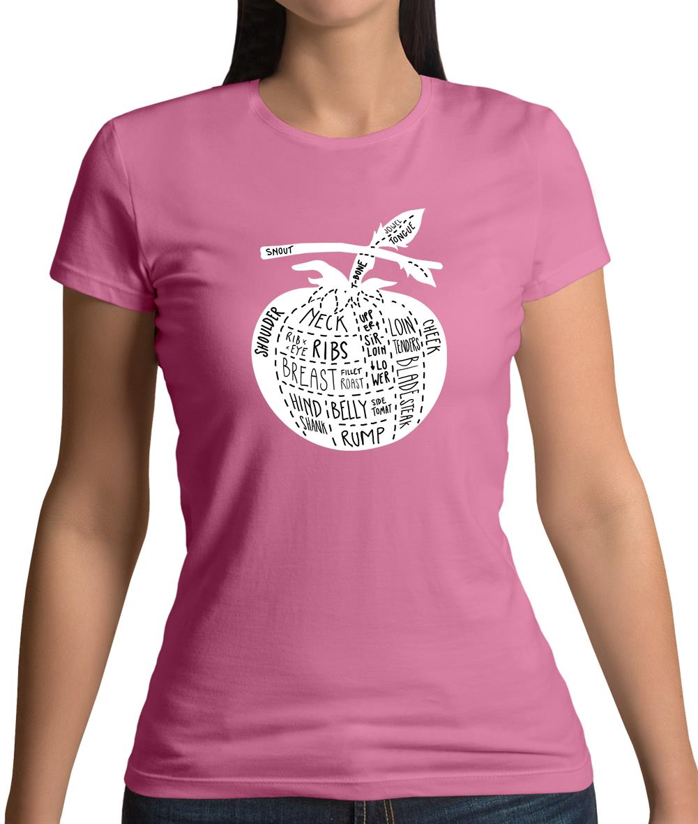 Butcher Tomato Diagram Womens T-Shirt