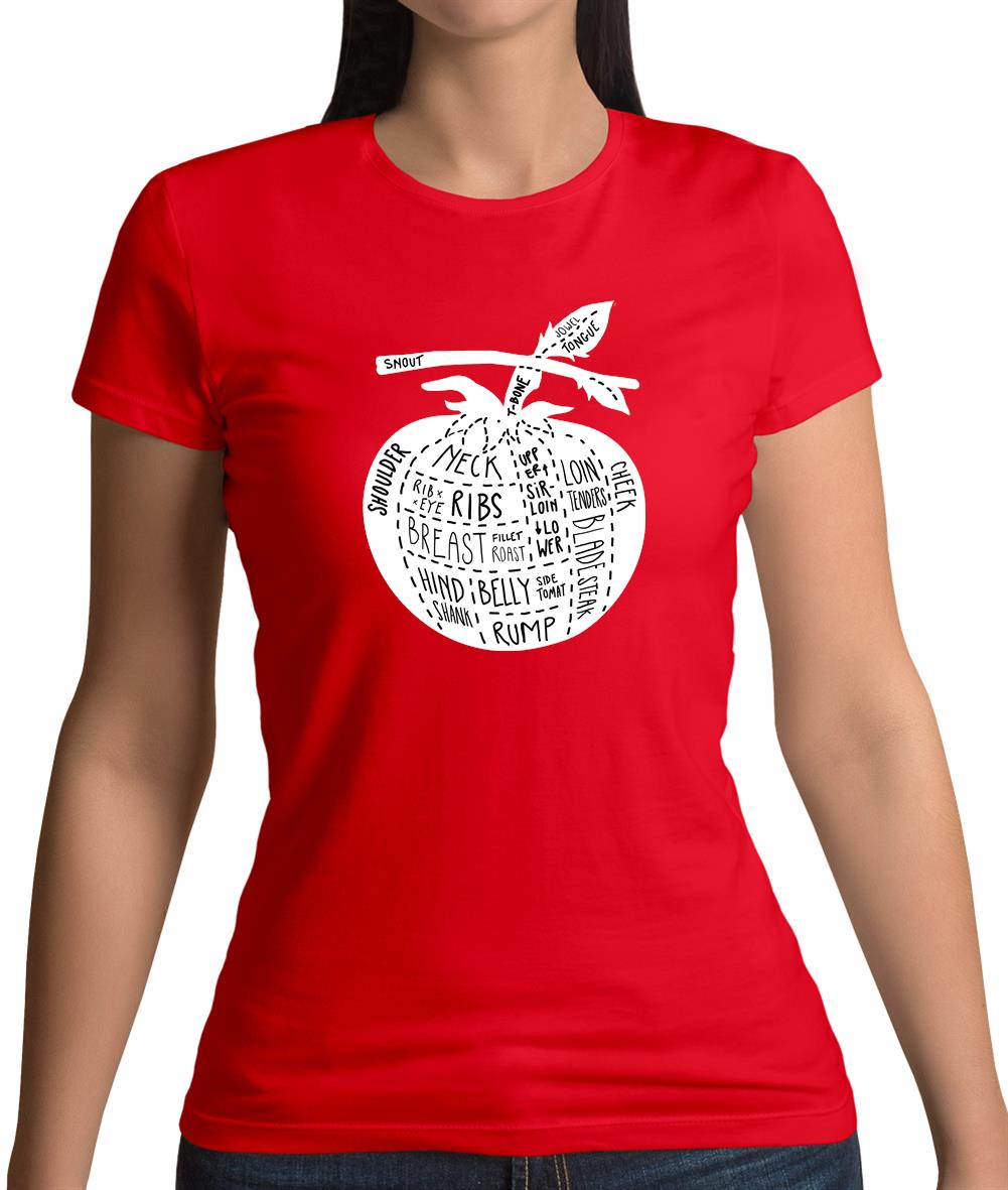 Butcher Tomato Diagram Womens T-Shirt