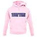 What Also Floats In Water unisex hoodie