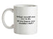 What Would You Do If You Couldn't Fail Ceramic Mug