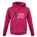I Bake What's Your Super Power Female unisex hoodie