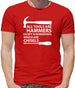 All Tools Are Hammers Except Screwdrivers Mens T-Shirt