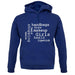 Girls Word Cloud unisex hoodie