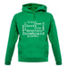 Snowboarding Word Cloud unisex hoodie