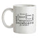 Snowboarding Word Cloud Ceramic Mug