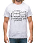 Snowboarding Word Cloud Mens T-Shirt