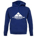 Cyberdyne Systems Corporation unisex hoodie