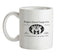 Fight Club - Paper Street Soap Company Ceramic Mug
