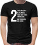 2 types of people in this world, those who think I'm awesome and those who are wrong Mens T-Shirt