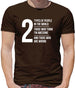 2 types of people in this world, those who think I'm awesome and those who are wrong Mens T-Shirt