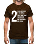 2 types of people in this world, those who think I'm awesome and those who are wrong Mens T-Shirt