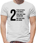2 types of people in this world, those who think I'm awesome and those who are wrong Mens T-Shirt