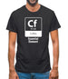 Coffee - Essential Element Mens T-Shirt