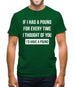 If I had a pound for every time i thought  of you, I'd have a pound Mens T-Shirt