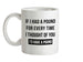 If I had a pound for every time i thought Â of you, I'd have a pound Ceramic Mug