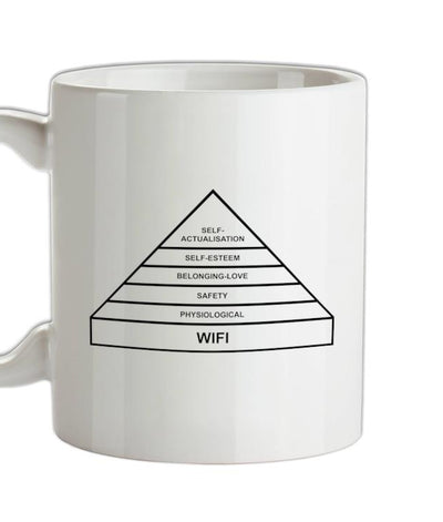 WiFi Hierachy Of Needs Ceramic Mug