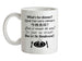 What's For Dinner Ceramic Mug