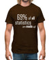 69% of all statistics are made up! Mens T-Shirt