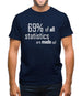 69% of all statistics are made up! Mens T-Shirt