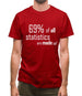 69% of all statistics are made up! Mens T-Shirt