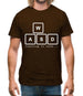 WASD Learning To Walk Mens T-Shirt