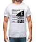 Obscene Petrol Prices Mens T-Shirt