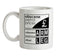 Obscene Petrol Prices Ceramic Mug