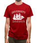 Diversity - An Old Old Wooden Ship Used In The Civil War Era Mens T-Shirt