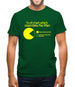 Pac-man Pie Chart Mens T-Shirt