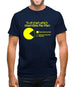 Pac-man Pie Chart Mens T-Shirt