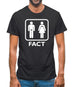 Fact Mens T-Shirt