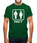 Fact Mens T-Shirt
