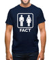 Fact Mens T-Shirt