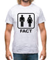 Fact Mens T-Shirt