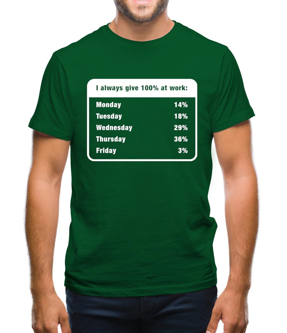 I Always Give 100% At Work Mens T-Shirt