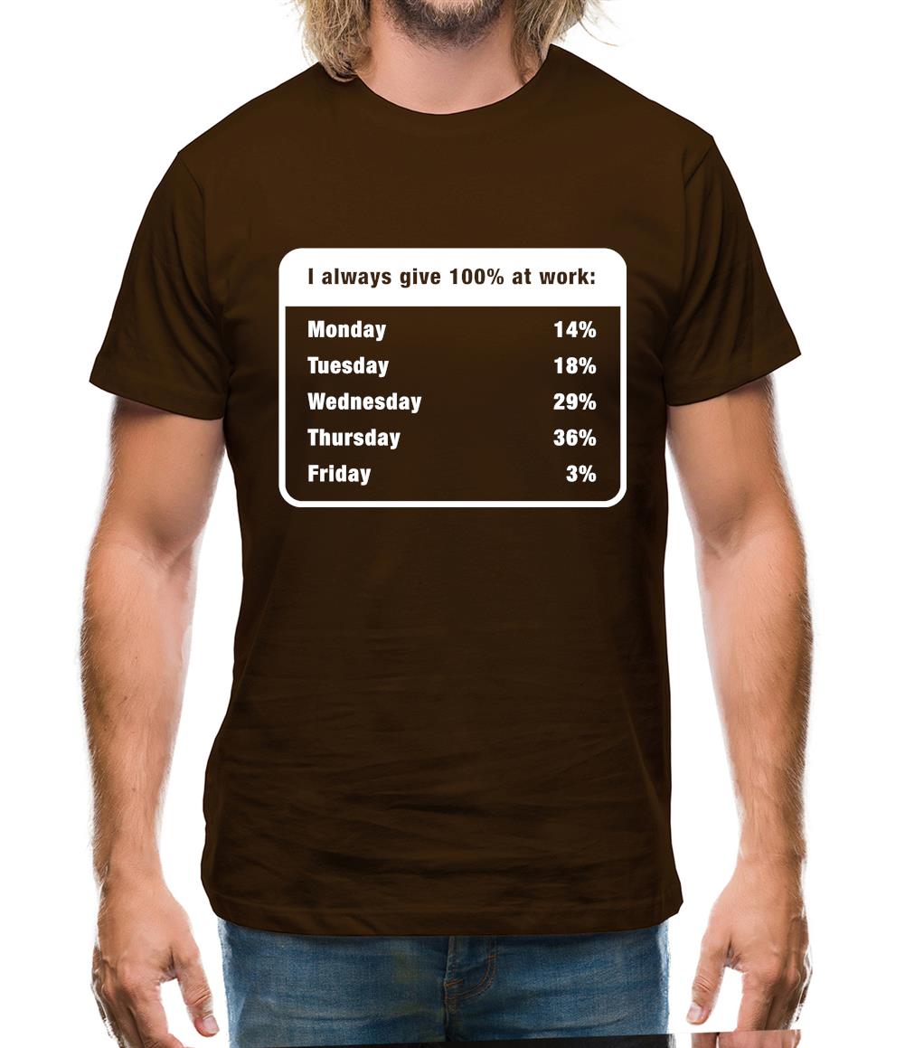 I Always Give 100% At Work Mens T-Shirt