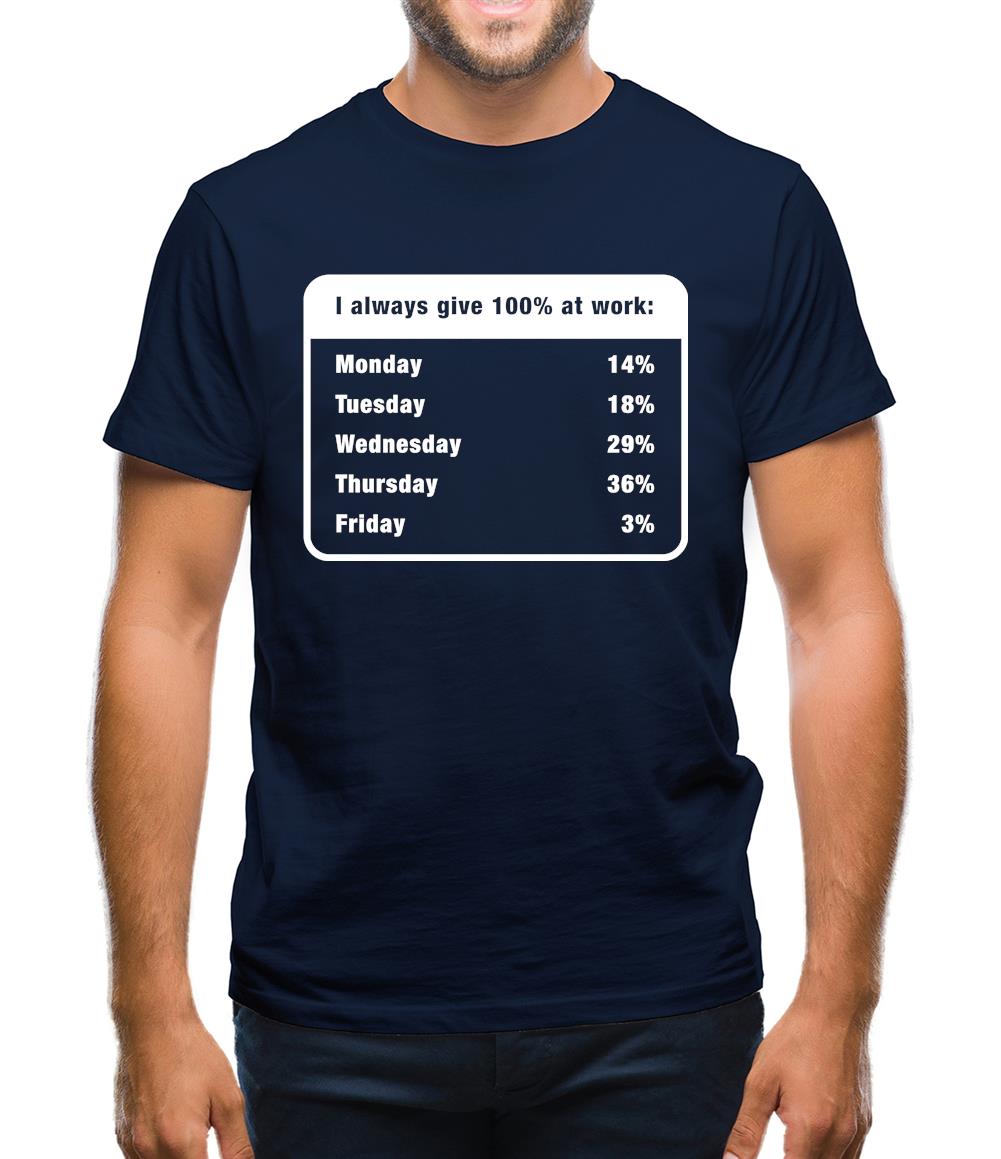 I Always Give 100% At Work Mens T-Shirt