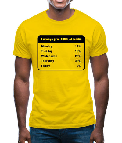 I Always Give 100% At Work Mens T-Shirt