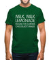 Milk, Milk, Lemonade, round the corner chocolate's made Mens T-Shirt